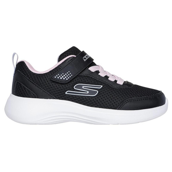 Skechers Reset Achieved